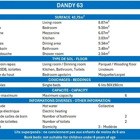 Dandy * Méribel