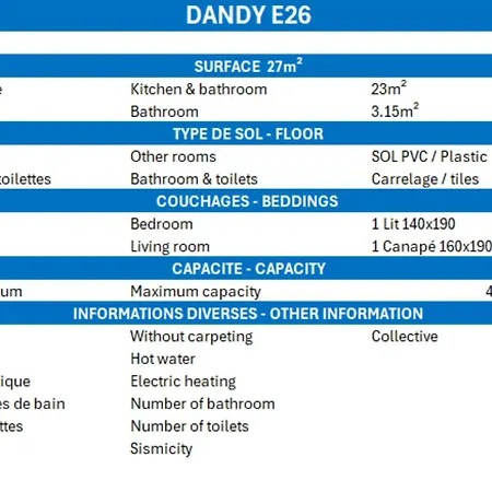 Dandy * מריבל